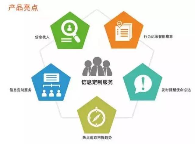锐意创新 · 智驭未来 杭州品茗信息技术信息定制服务正式上线